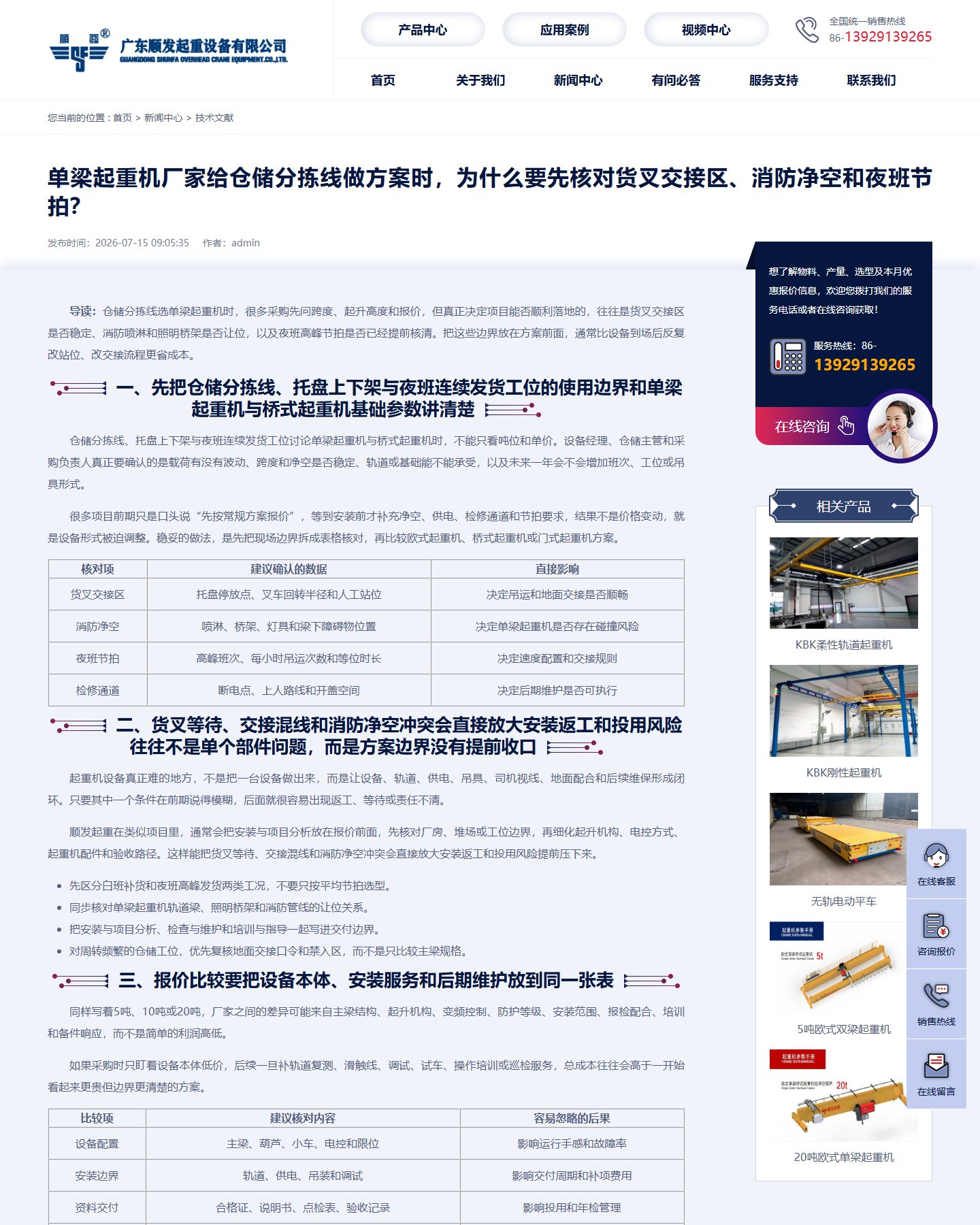 新能源电池车间桥式起重机公开页面截图